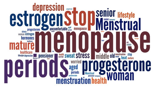 Menopause and Perimenopause Symptoms